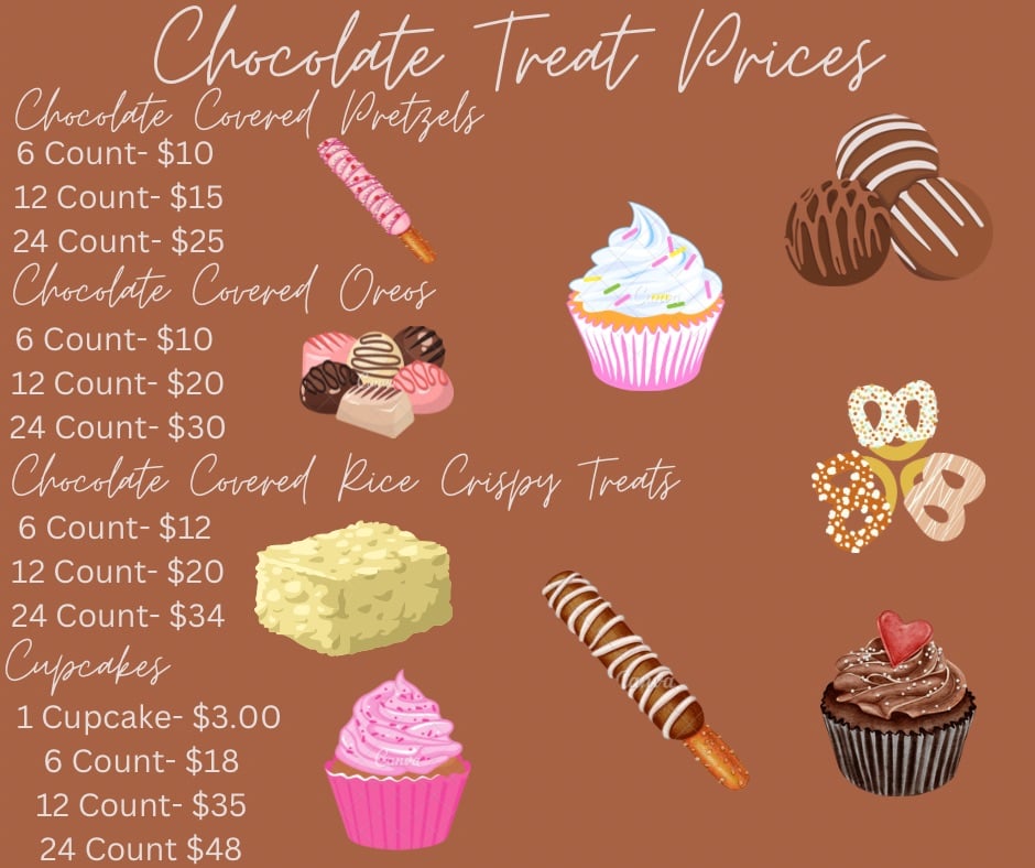 Olliepops Sweets And Treats