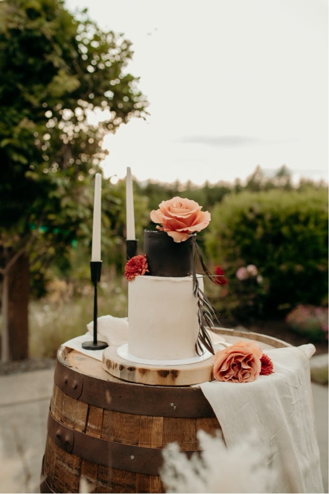 Wanderlust Cupcake Co.